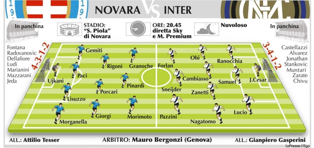 Novara Inter probabili formazioni Serie A Novara Inter probabili formazioni Serie A