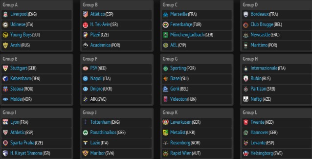 sorteggi gironi europa league
