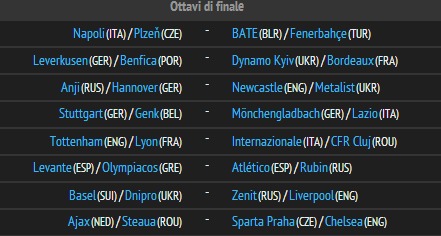 ottavi Europa League