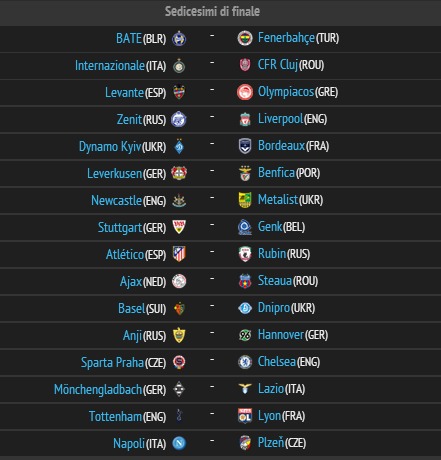 sedicesimi europa league