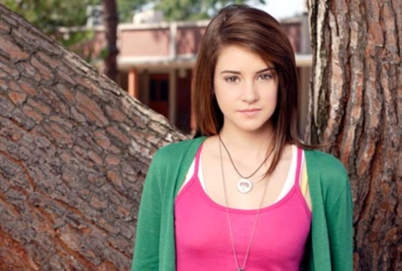 I personaggi di divergent