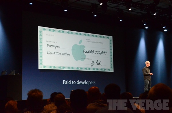 apple-wwdc
