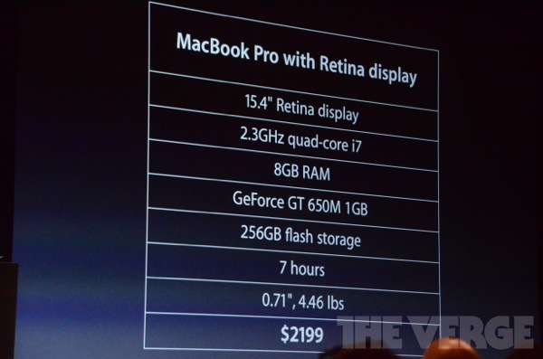 apple-wwdc-2012-_0774