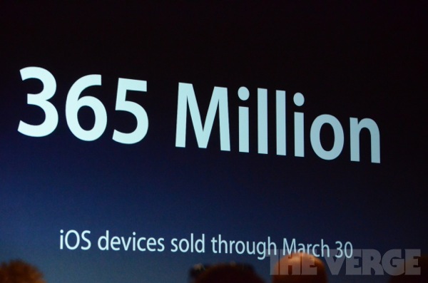 apple-wwdc-2012-_0889