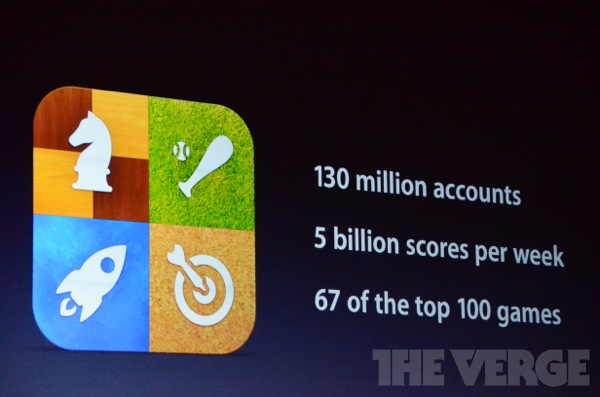 apple-wwdc-2012-_0903