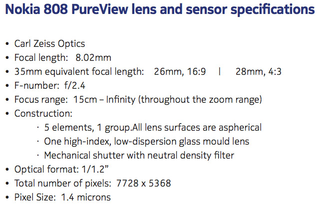 ImagingSpecs