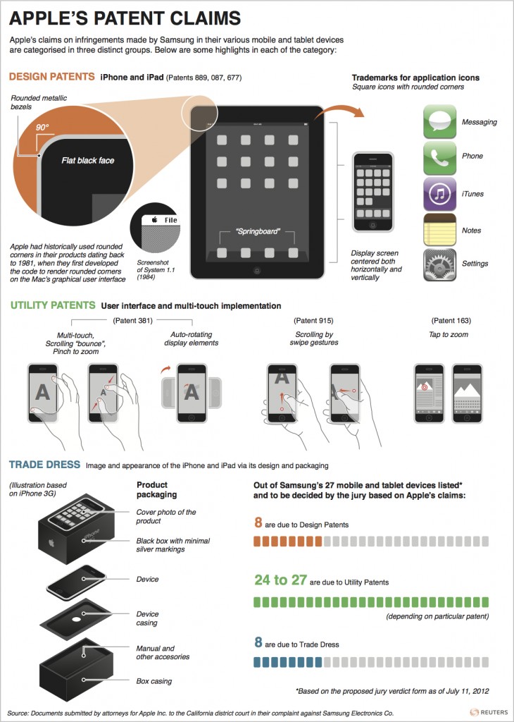 apple-patent