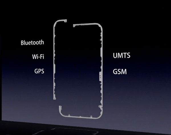 iphone-4-antenna