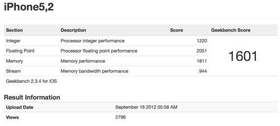 iPhone benchmark