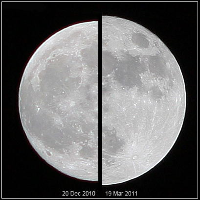 Confronto superlune
