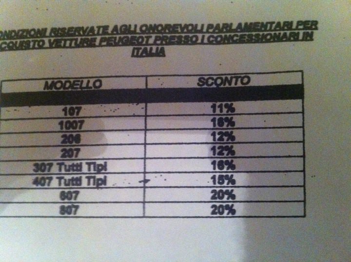 Sconti parlamento