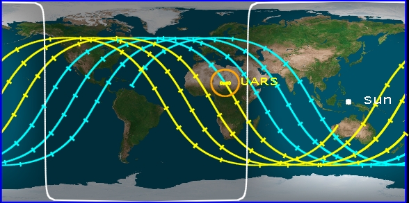 La fascia sorvolata dal satellite
